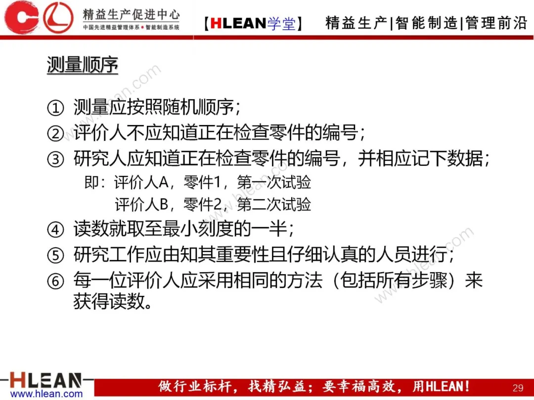 「精益学堂」测量系统分析