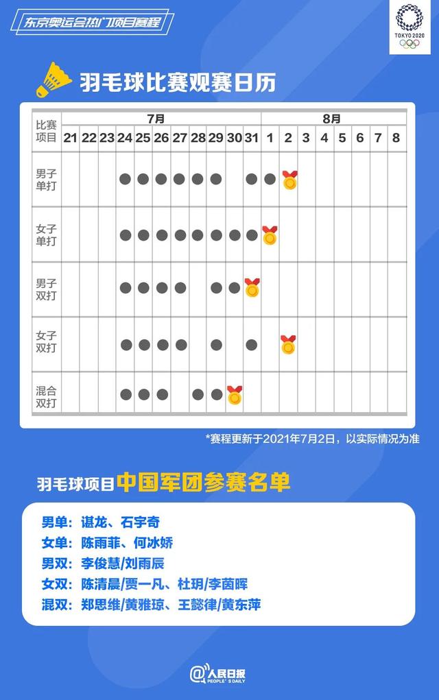 东京奥运会热门项目观赛日历，智库直播与您一同锁定奥运盛事