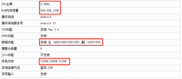 银翼杀手将要出场，Realme新手机入网许可证：骁龙865 65W，3000元档预订