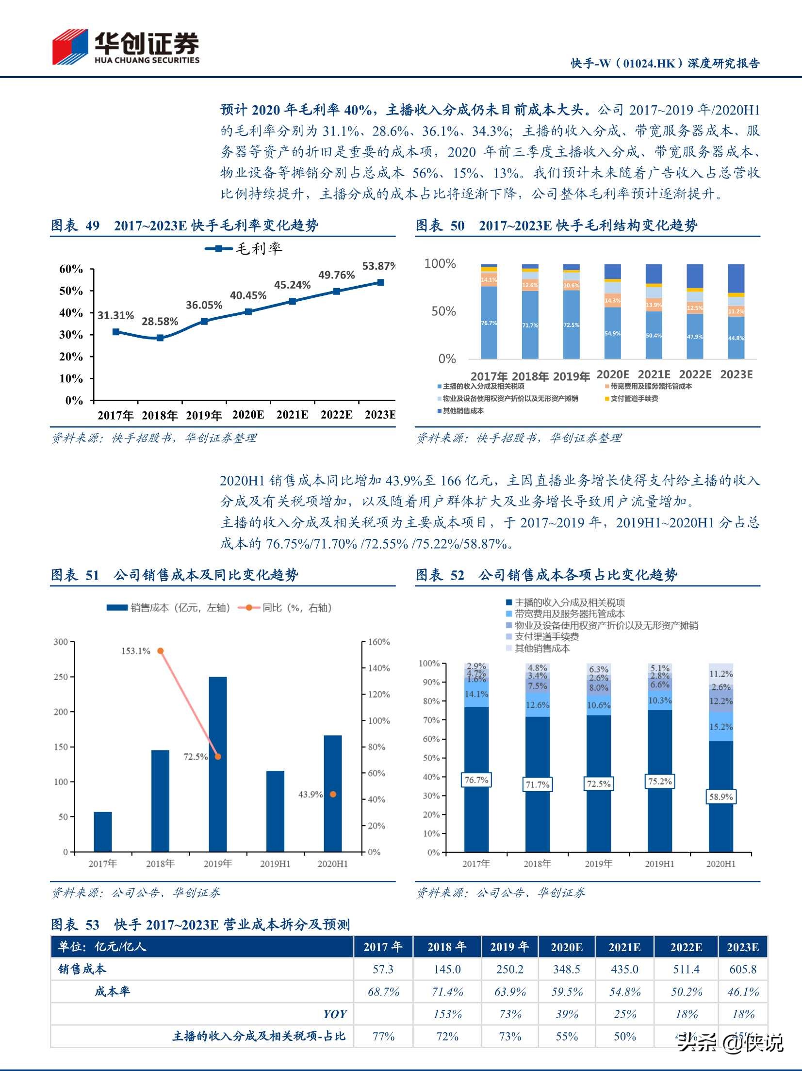 抖音快手视频号深度研究报告（推荐）