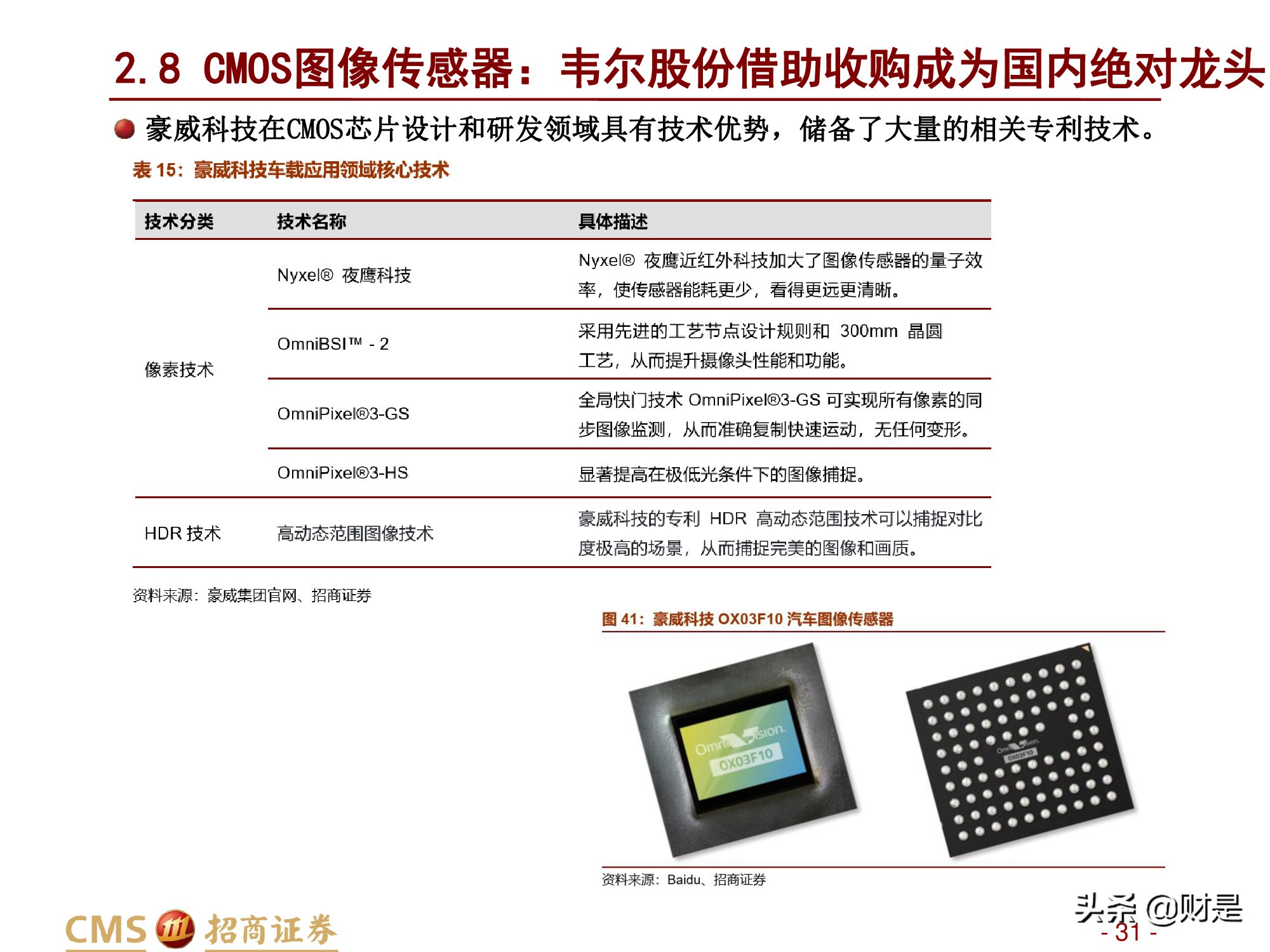 ������ҵ�о����棺�������ܻ����ٷ�չ����֪����������