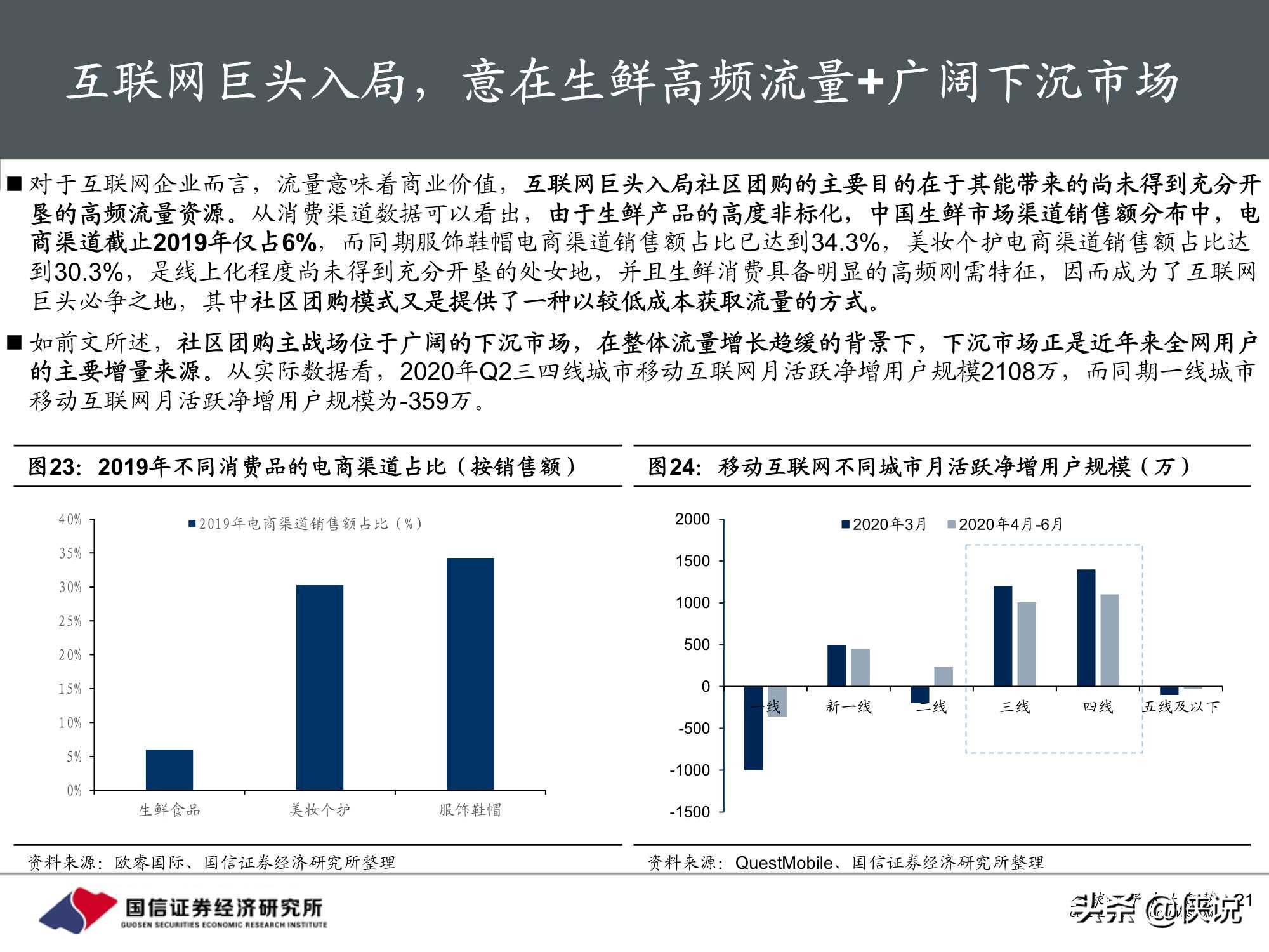 社区团购下沉市场效率革命开启，低价竞争后重视供应链价值