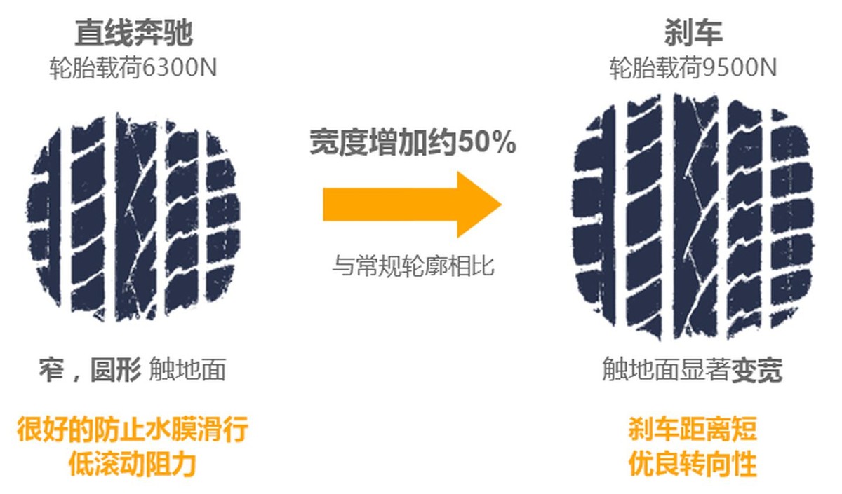 Extreme E电动越野赛背后：濒临消失秘境与绿色出行科技