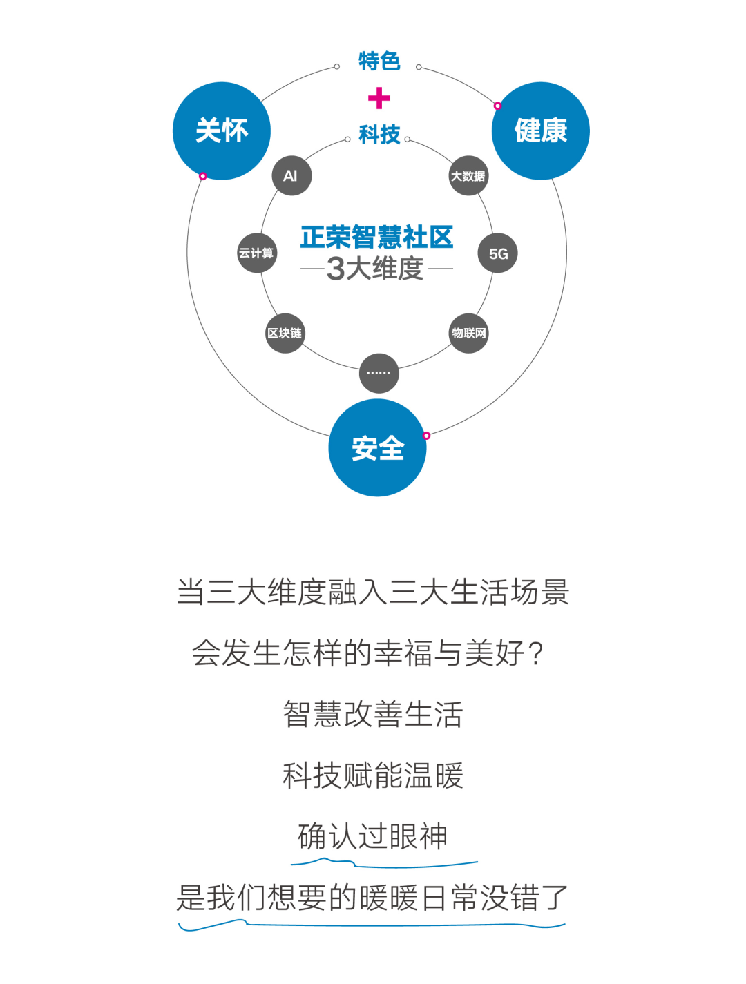 瞧！这些道尽了爱意的设计，却是如此不露痕迹