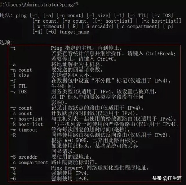 ping命令的七种用法总结