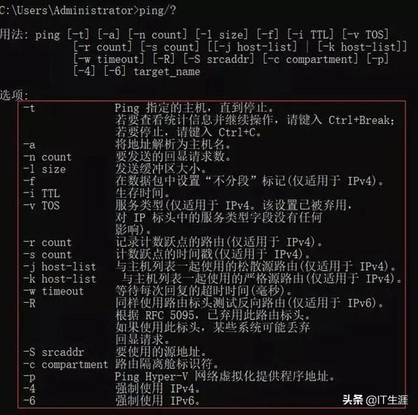 ping命令的七种用法总结