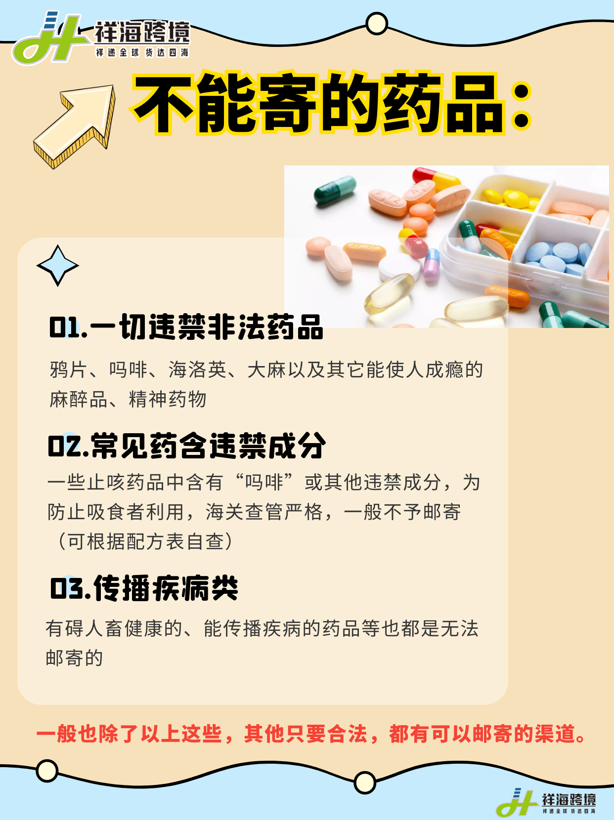 海外华人必看！寄药品出国的几大问题，建议先收藏