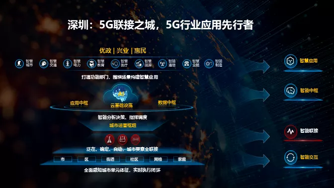 ��Ϊ��ƽ��5������Эͬ���������ڳ�Ϊȫ�����־����������