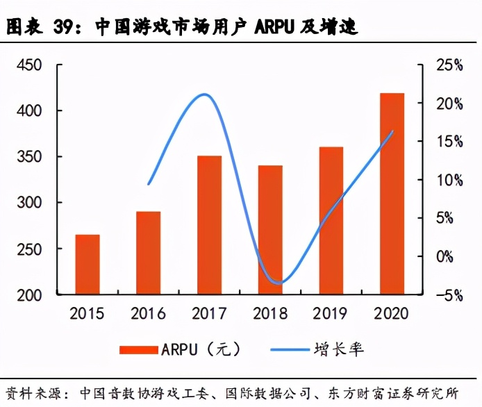 文化傳媒行業投資策略：技術革新+內容創新，雙線并行助力發展