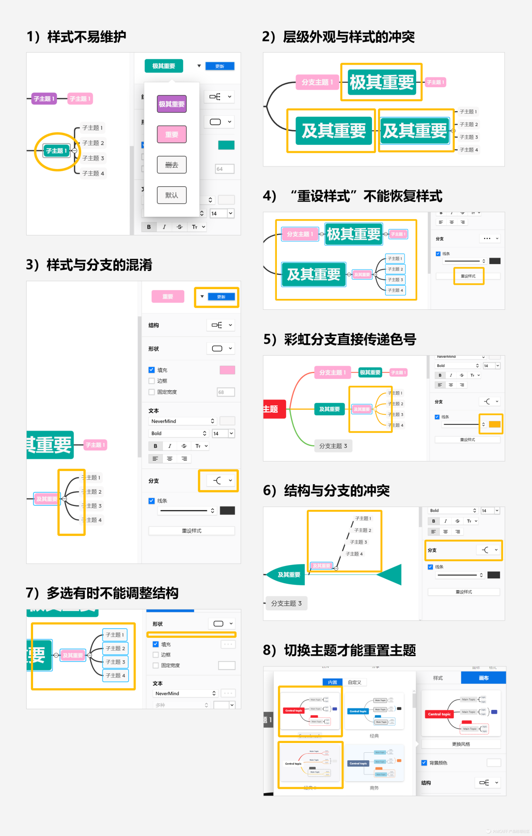 高保真原型 | XMind优化方案的设计过程