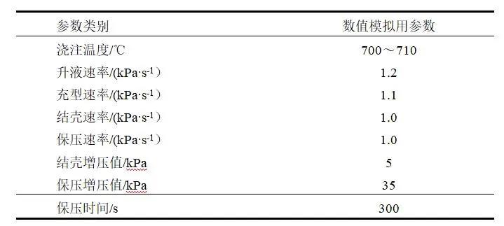 大型耐热镁合金壳体低压铸造工艺模拟