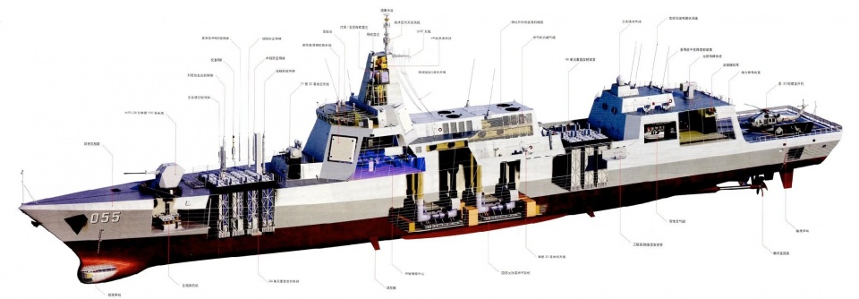 2020中国海军新添多少战舰？下水5艘服役21艘，速
