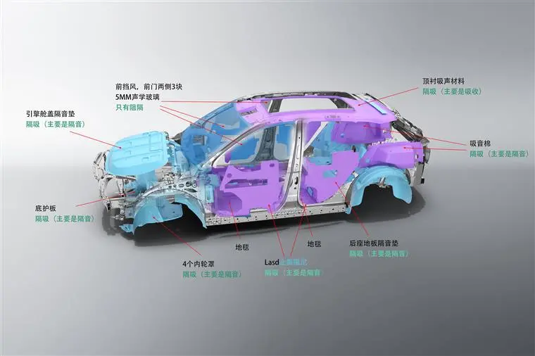 大河报汽车网