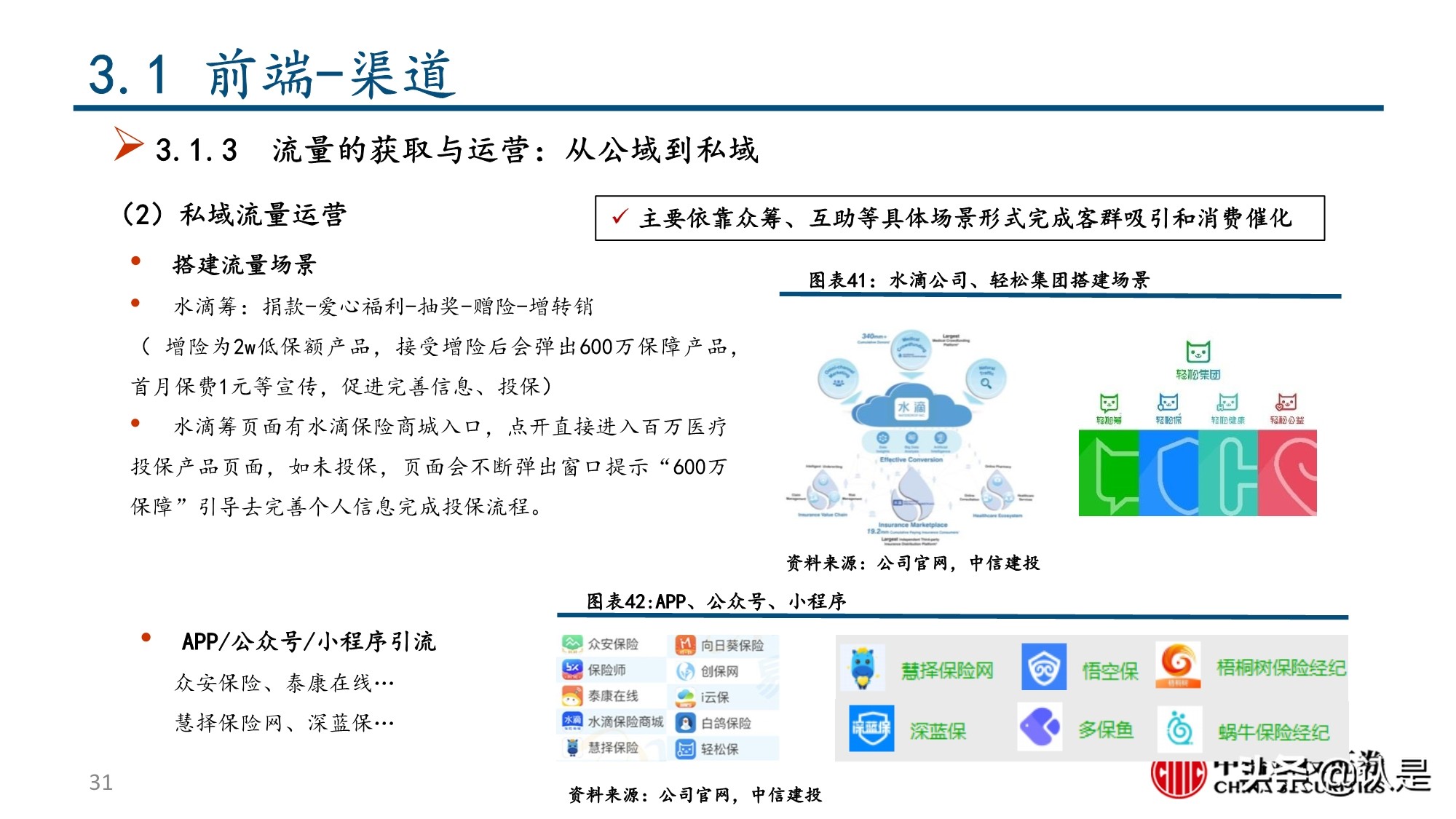 保险行业深度报告：互联网保险及保险科技的投资逻辑