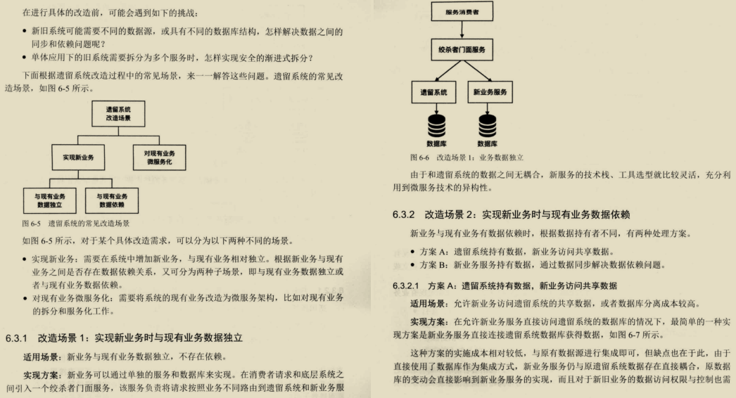 鬼斧神工！阿里技術官發布這份微服務架構筆記，重繪了我的世界觀