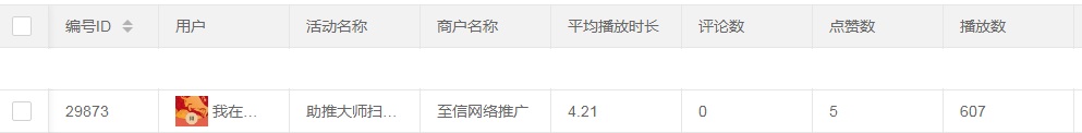 抖音同城爆店码的原理