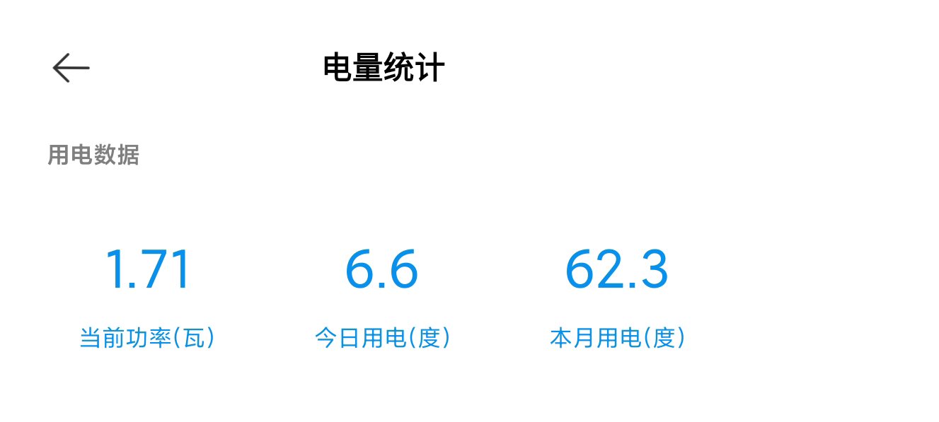 出门，一个充电器就够了——米物甄妙65W氮化镓充电器