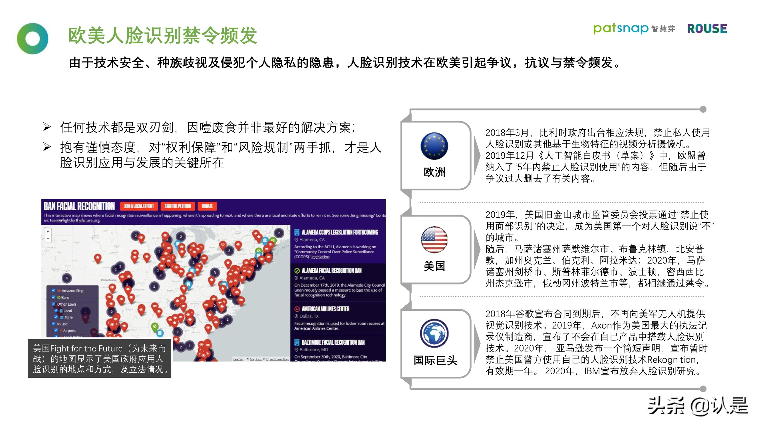 2021人脸识别行业白皮书