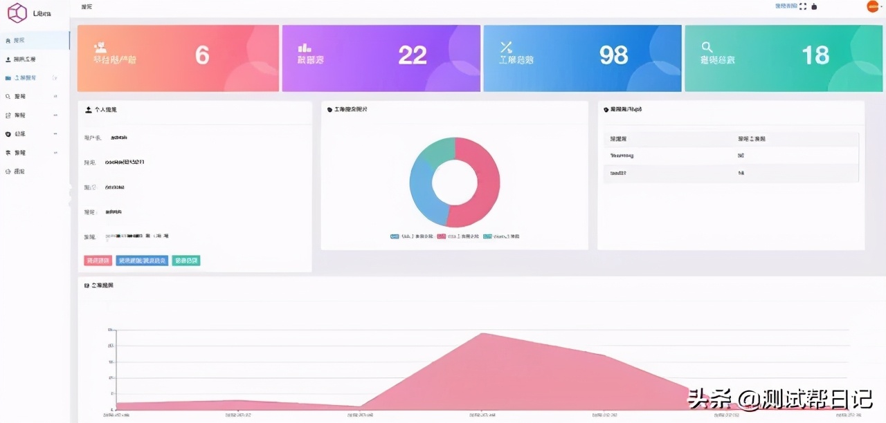 一款SQL自动检查神器，再也不用担心SQL出错了