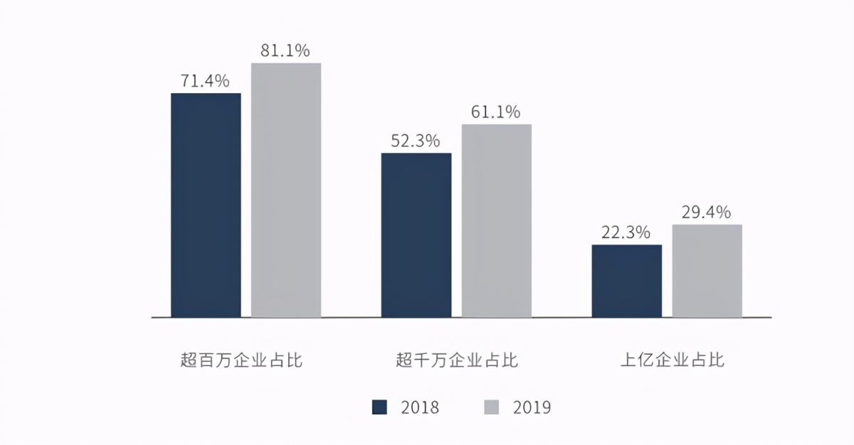 引领下一个十年的国货，也许就在这里