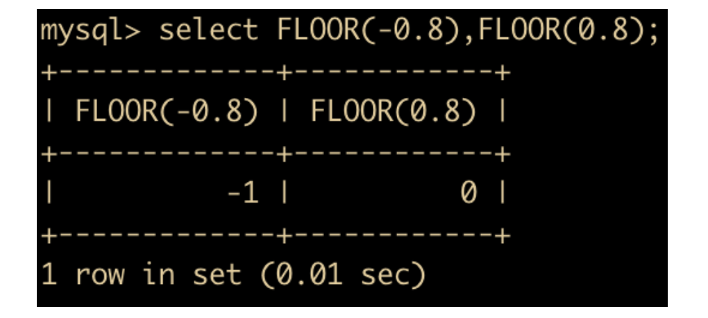 炸裂！MySQL 82 张图带你飞