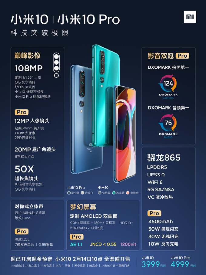 4999元买世界第一声频&照相机：小米10/小米10 Pro宣布公布