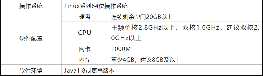 0元永久授权，ETL调度软件 Taskctl Free应用版