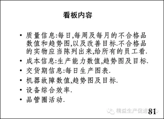 车间主管与班组长管理实战