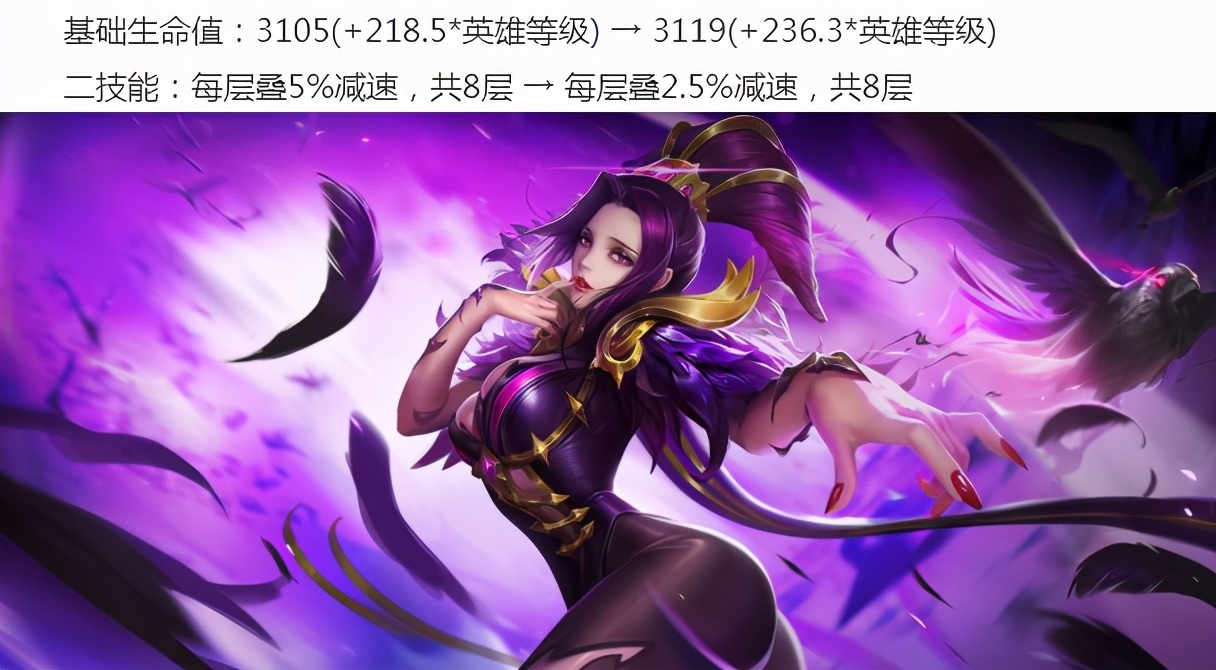 王者荣耀10.27更新：体验服芈月削弱，貂蝉/孙策加强