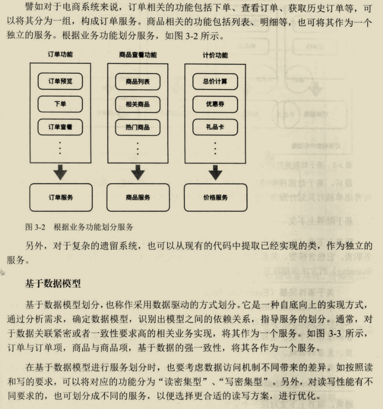 鬼斧神工！阿里技術官發布這份微服務架構筆記，重繪了我的世界觀