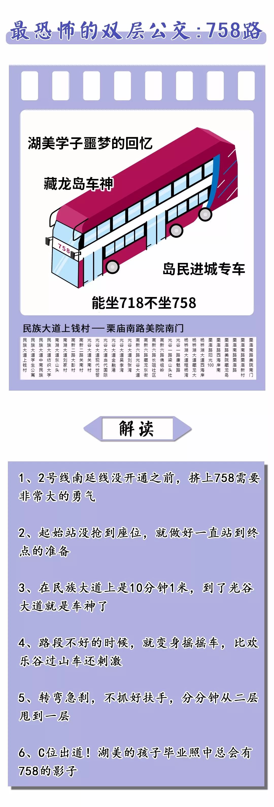 一定要来武汉坐一次公交，真是太太太太太过瘾