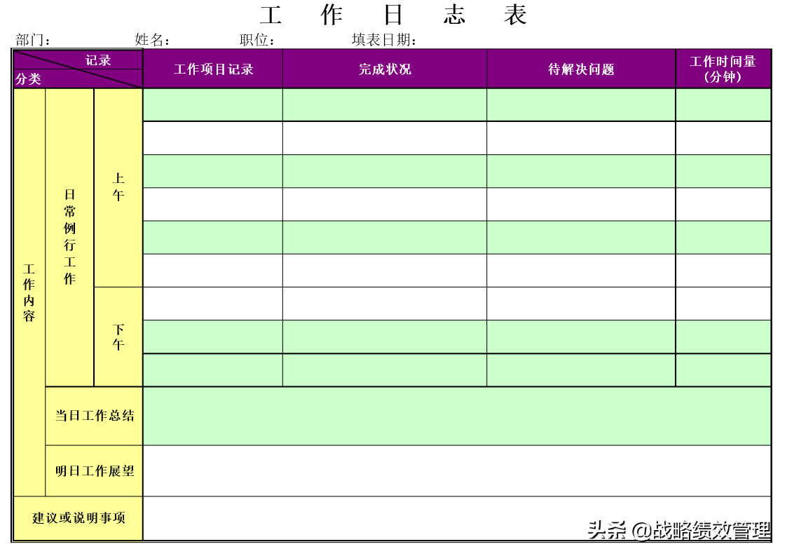 工作日志与工作日志管理-第1张图片-大千世界