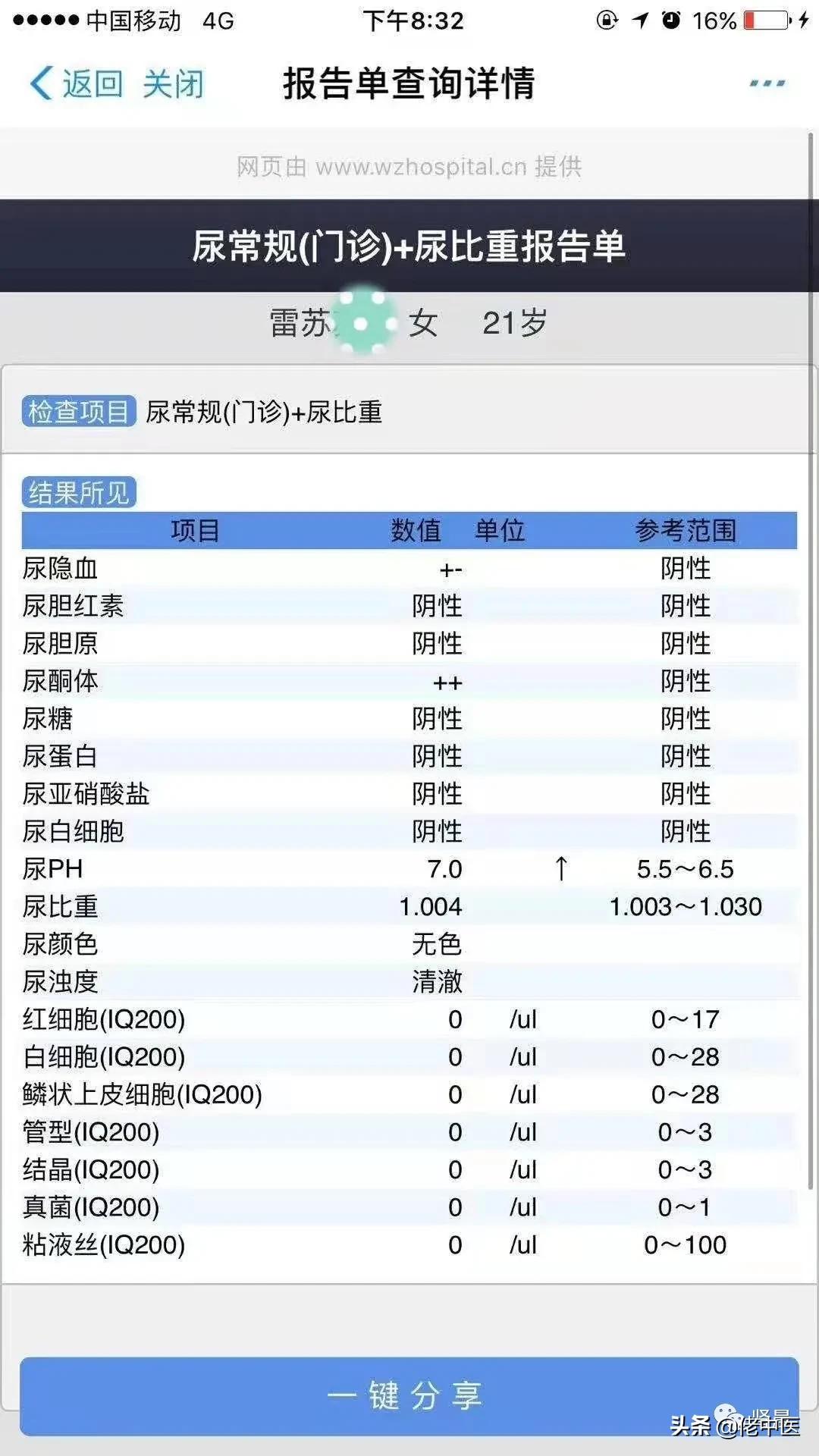 记录中医药治愈95后慢性肾炎（微小病变型肾病）肾友的全过程