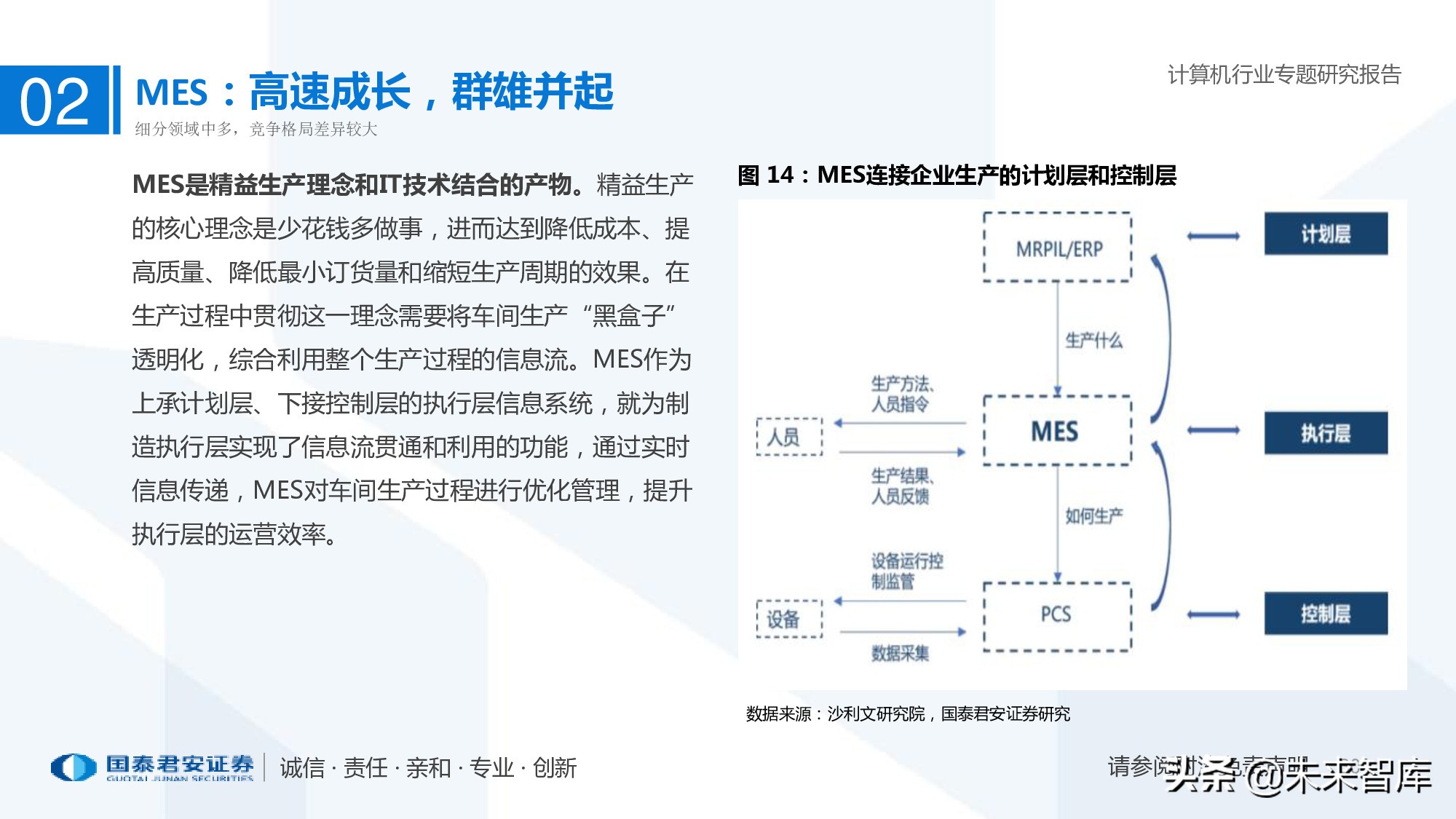 工业软件行业深度报告：智能制造助力制造业由大转强
