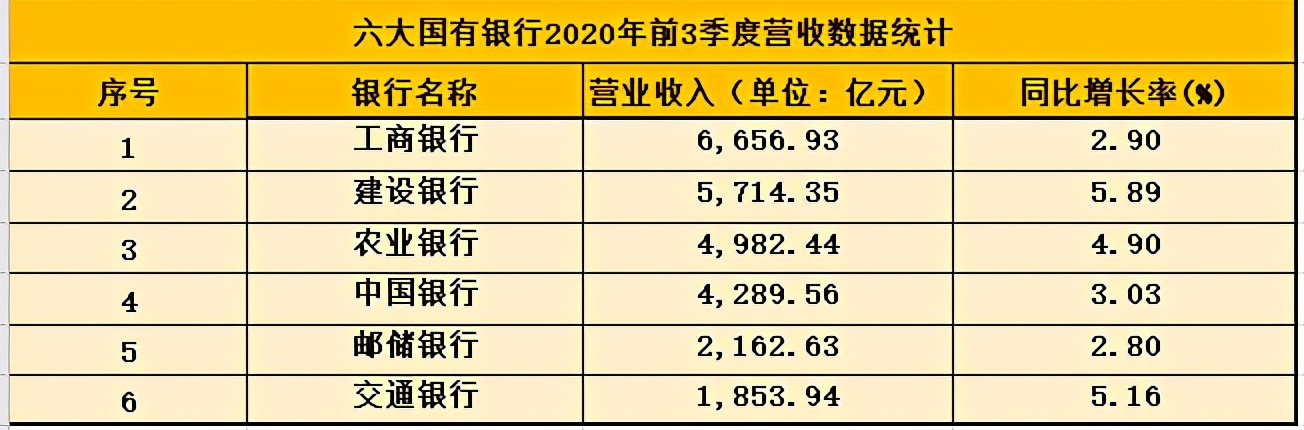 åæ§ç¼ºå¤±ä¸ç»è¥ä¸ç»©æ¥è¿è¢«èµ¶è¶ï¼äº¤éé¶è¡ä»»å¾·å¥çæ°ç­å­å¤å´å¿é¡»æªå¼è¿äºæ¦è·¯è