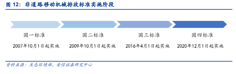 中联重科深度解析：后周期“主场作战”，老牌巨头展现新活力