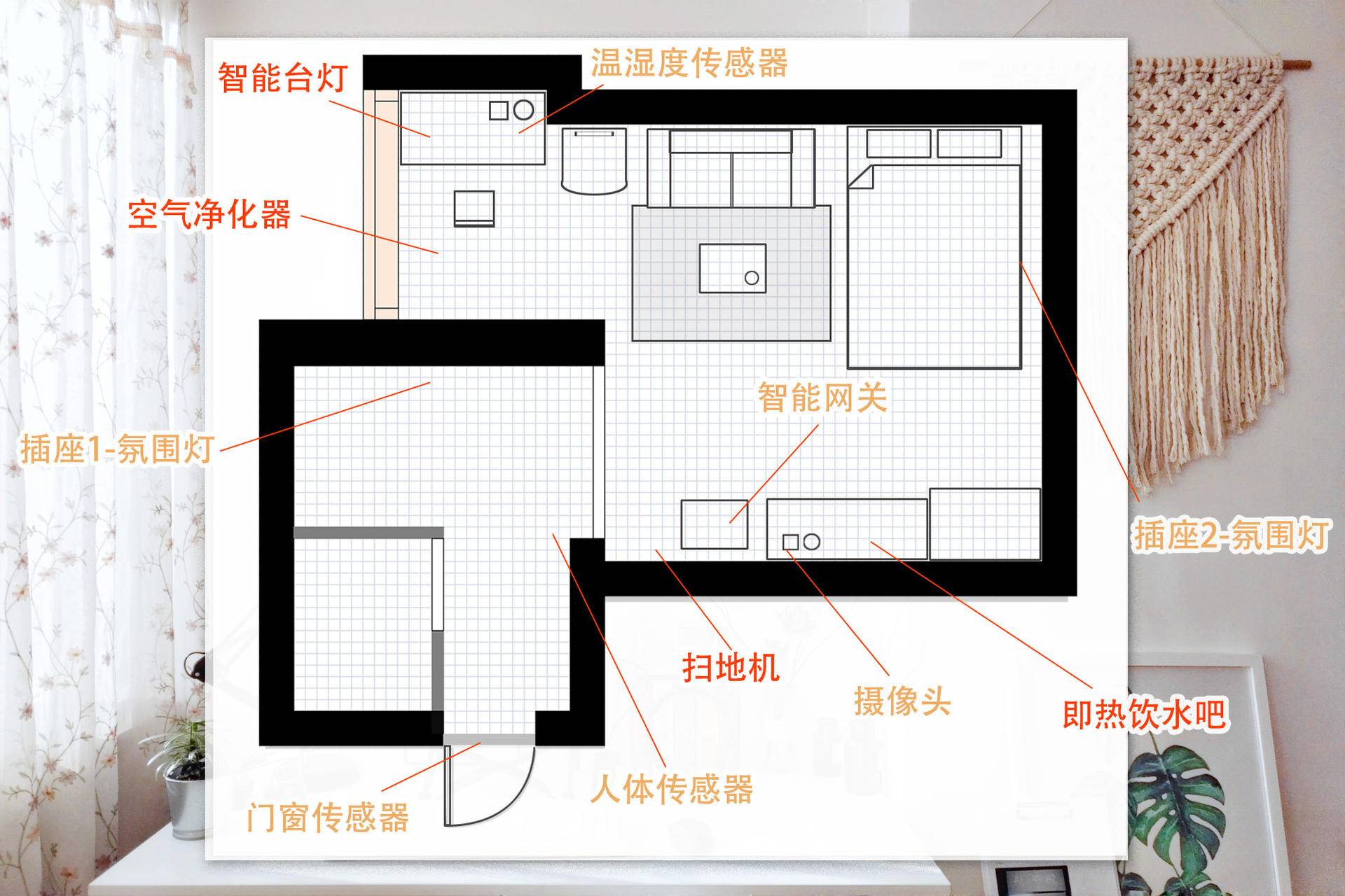 智能家居，小米最便宜？华为HiLink生态智能家居了解一下