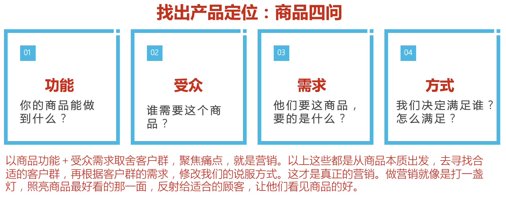 3个维度，学会故事营销，强化你的整体营销能力