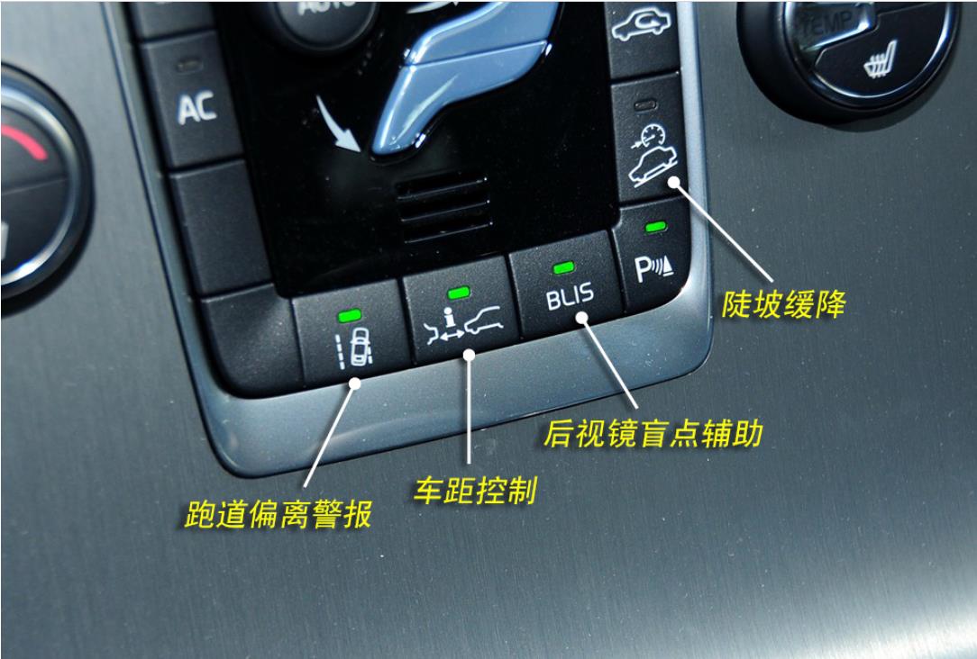 新手必备:车内各种按键,开关,功能解释