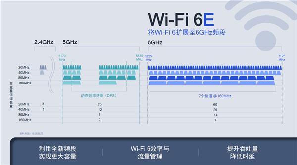 细数十三香！iPhone 13最全曝光信息汇总