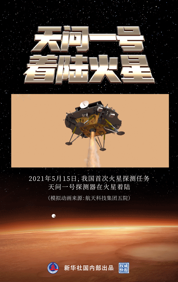 “祝融”着“火”踩点古海陆交界处，未来90个火星日会发现什么？