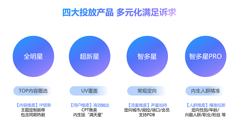「内生定投」广告真正价值：代表了内容营销进化的方向