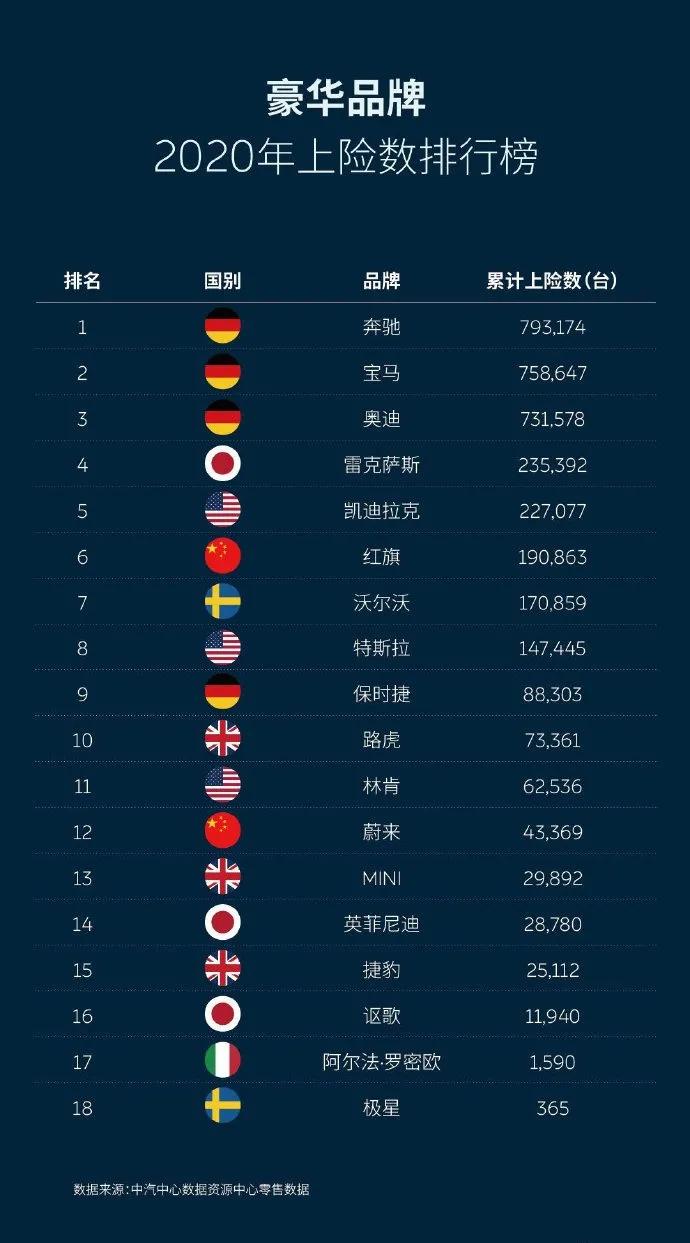 大河报汽车网