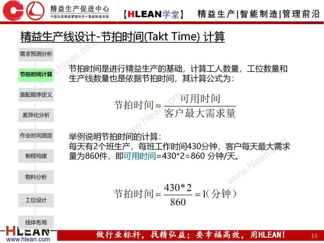 「精益学堂」精益生产线设计