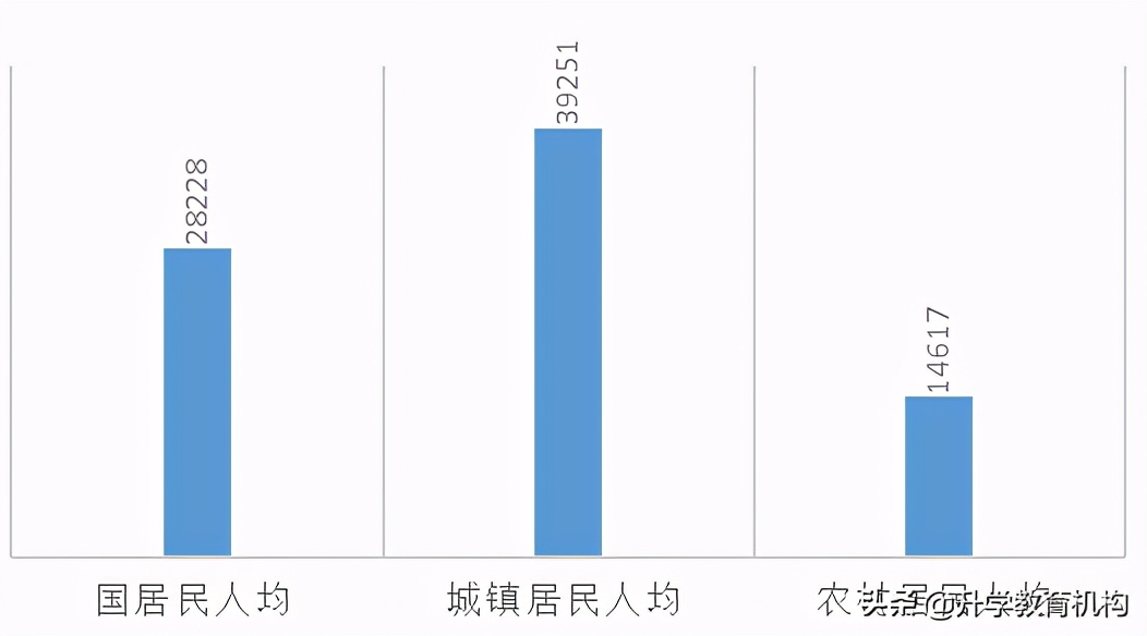 自考真的有用吗？带你了解自考学历的“真实含金量”