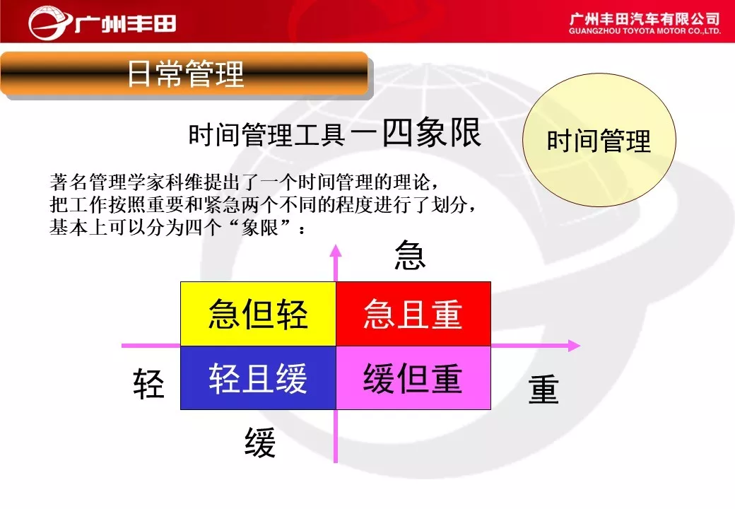 「标杆学习」学学别人家是如何进行车间管理能力提升