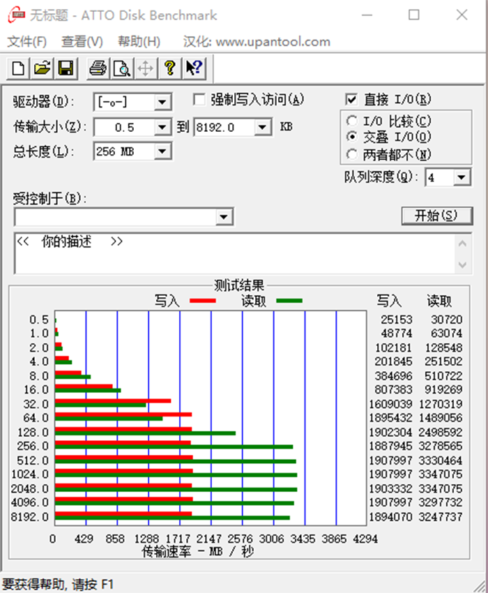 存儲界的真香定律：大華C900 PLUS系列固態(tài)硬盤