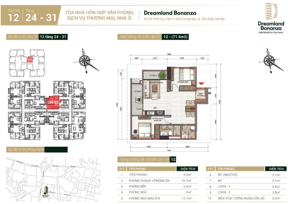 越南河内“华尔街”公寓丨 Dreamland Bonanza