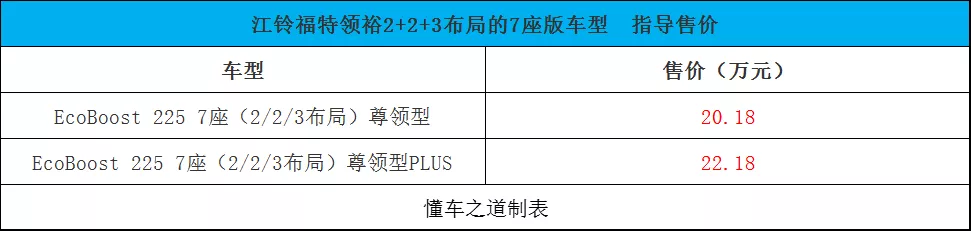 2022款别克昂科威S、捷途X90 PLUS、五菱星辰｜一周新车