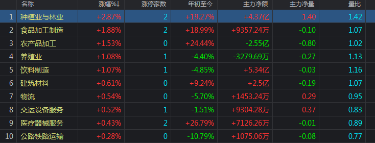 今天，大盘只是微跌，为什么跌停股那么多？